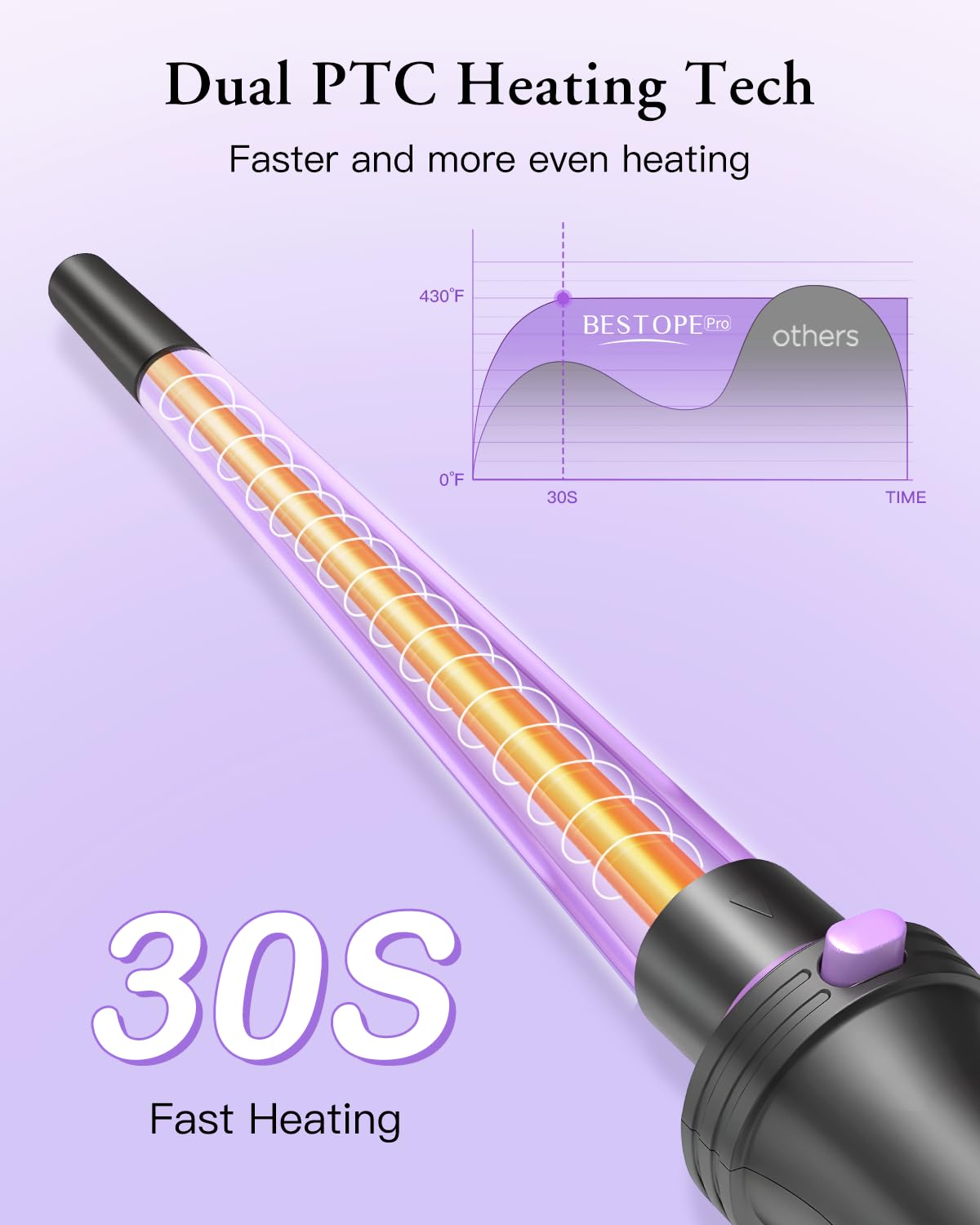 BESTOPE PRO tapered curling wand for defined, natural curls.
