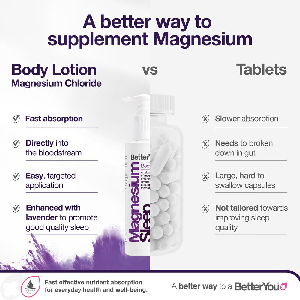 Mezcla de lavanda y manzanilla en BetterYou mejora el ambiente relajante.