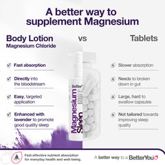 Mezcla de lavanda y manzanilla en BetterYou mejora el ambiente relajante.
