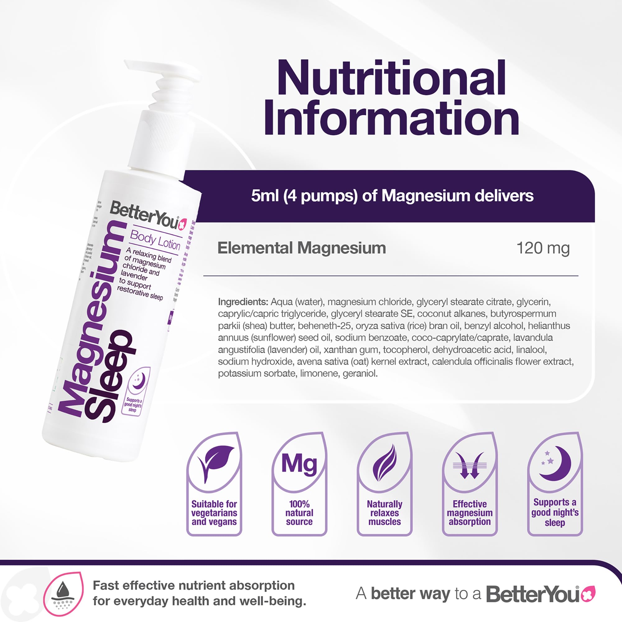 Textura ligera de BetterYou loción de magnesio, absorción rápida.