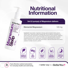 Textura ligera de BetterYou loción de magnesio, absorción rápida.