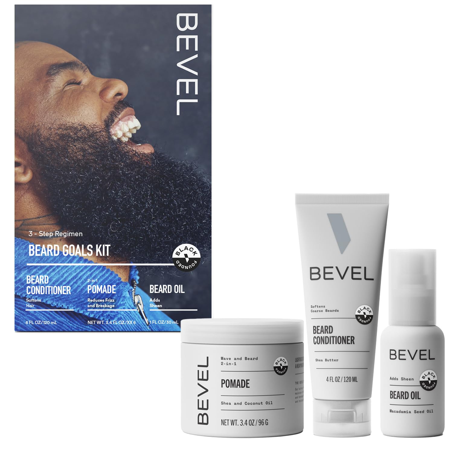 Bevel beard softener packshot showing a smoother beard start