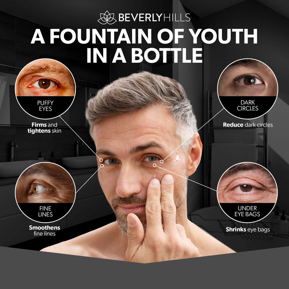 BEVERLY HILLS Men’s Instant Facelift Serum bottle dispense highlights fast absorption