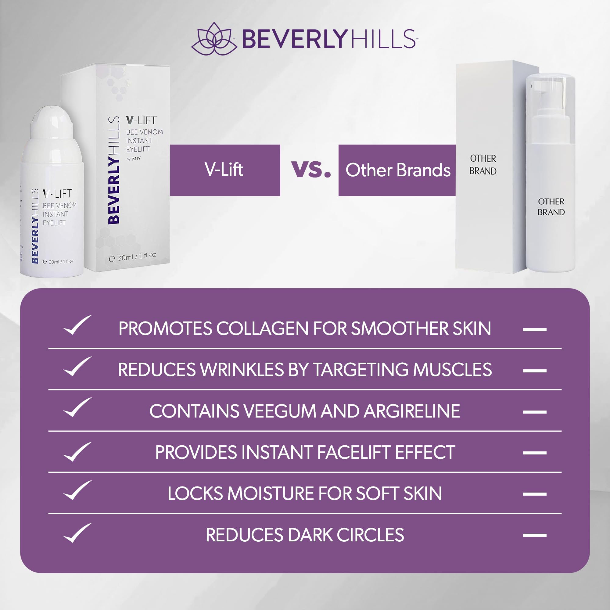 BEVERLY HILLS V-Lift peptide focus on bottle suggesting anti-aging benefits.