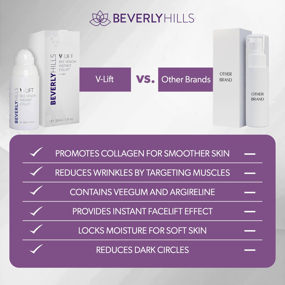 BEVERLY HILLS V-Lift peptide focus on bottle suggesting anti-aging benefits.