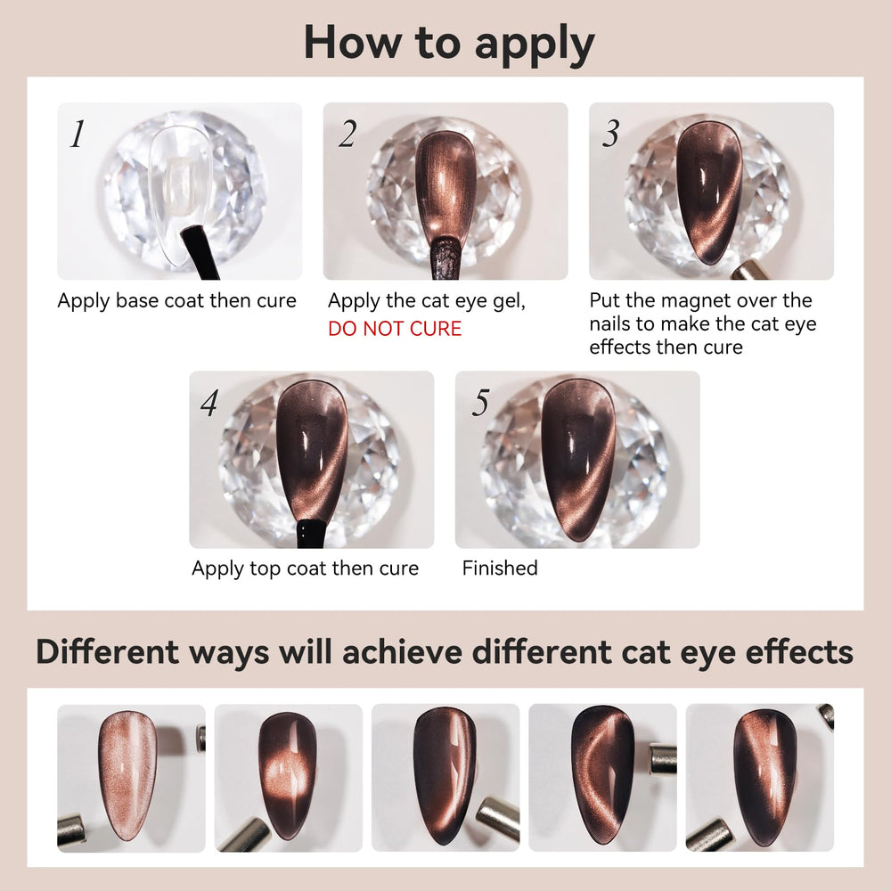 Bevimee at-home manicure kit delivers salon-quality results