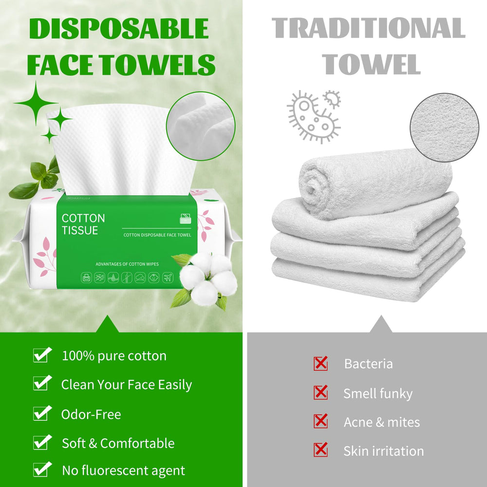 BFHKXW lint-free disposable towels leave no fibers on skin during use.