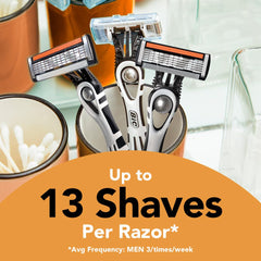 BIC Flex 5 razor head close-up showing precision edging blade