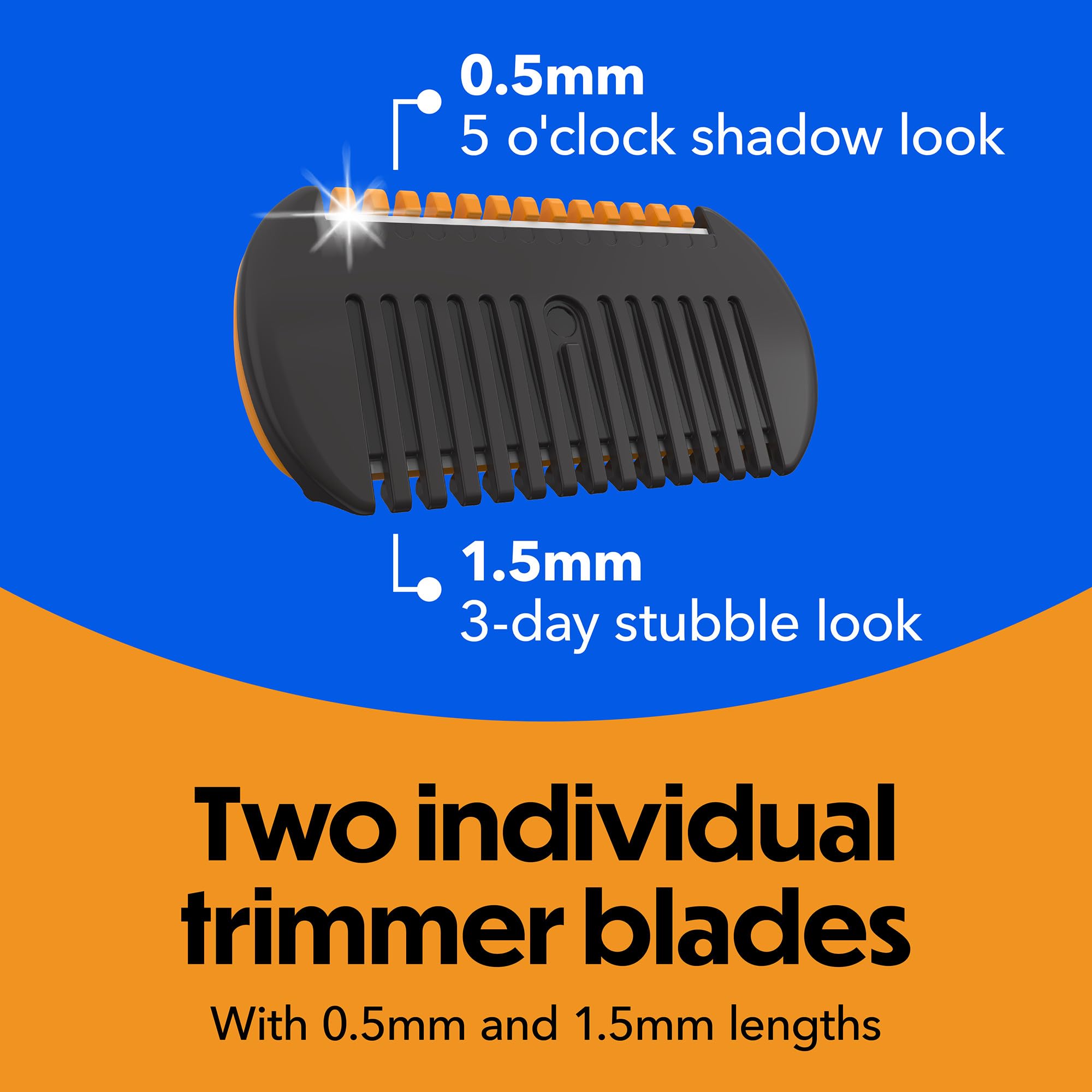 Beard, sideburns, and neckline precision trimming on demand with BIC Flex 5 Trim.