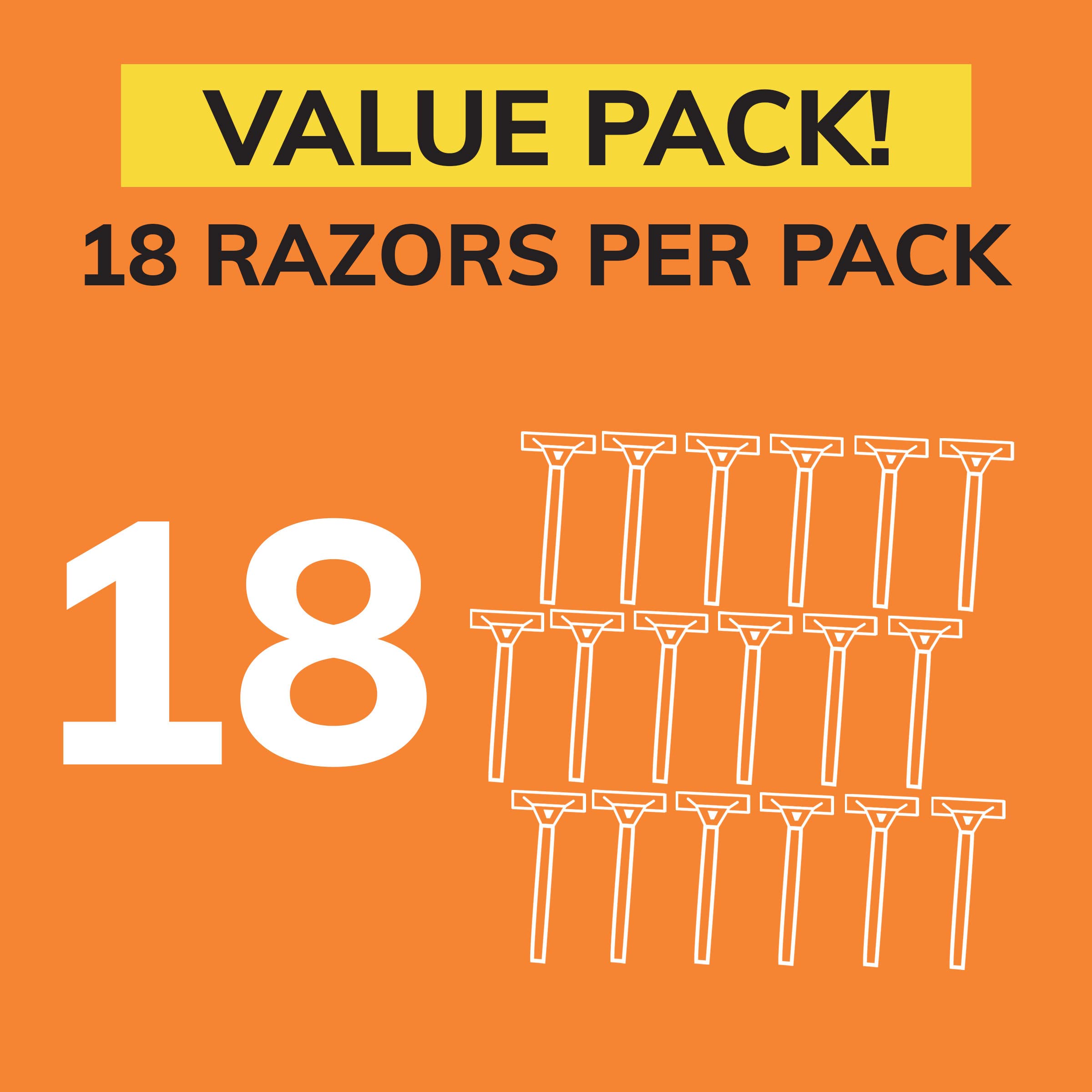 BIC Sensitive 2 razor blades close-up showing long-lasting chromium-coated blades.