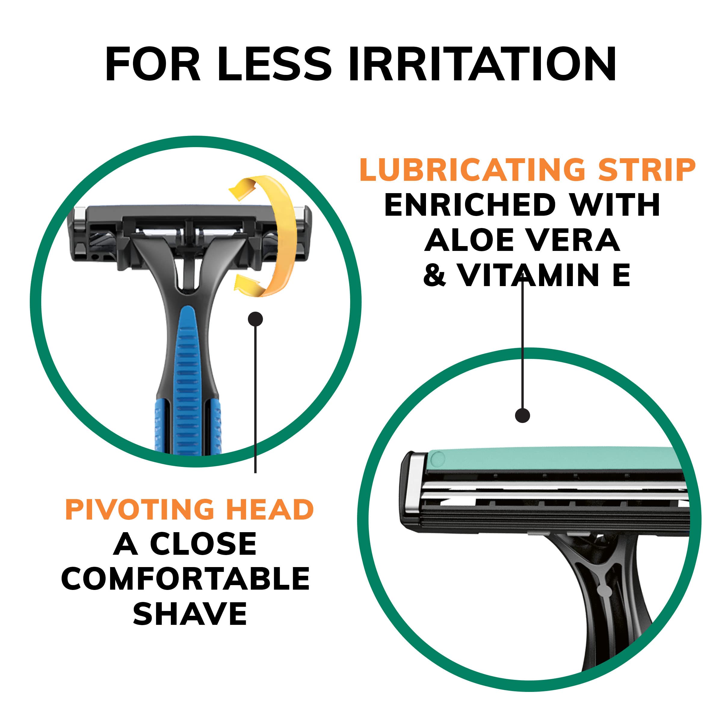 BIC Sensitive 2 razor contours close-up illustrates reach to tricky areas.