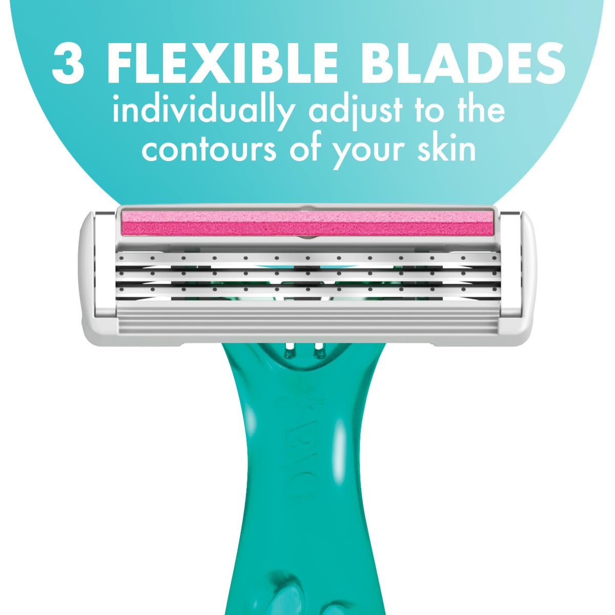 BIC Soleil 3 Simply contour glide demonstrates blade movement along skin curves.
