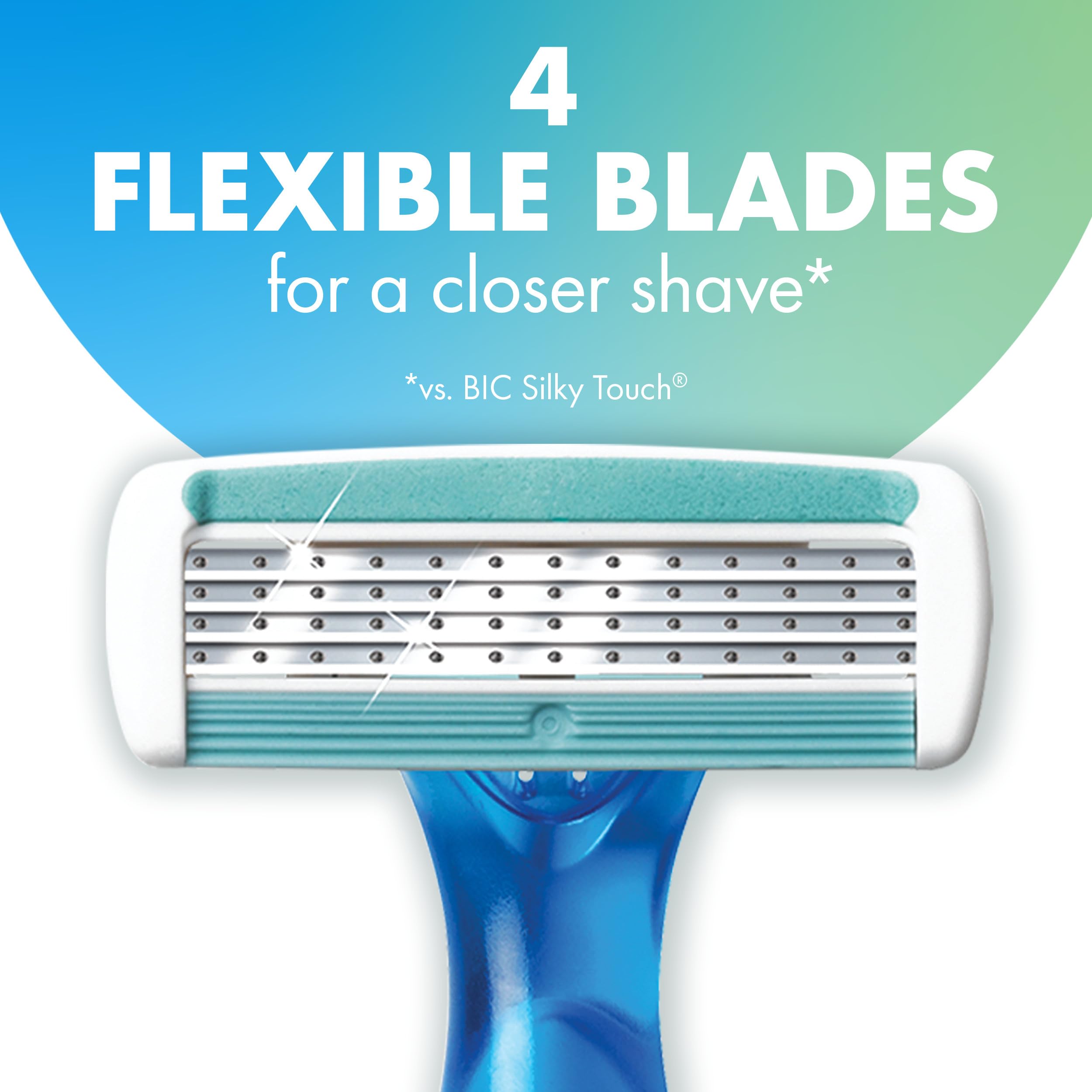 Close-up of four flexible blades on the BIC Soleil 4 razor for precision.