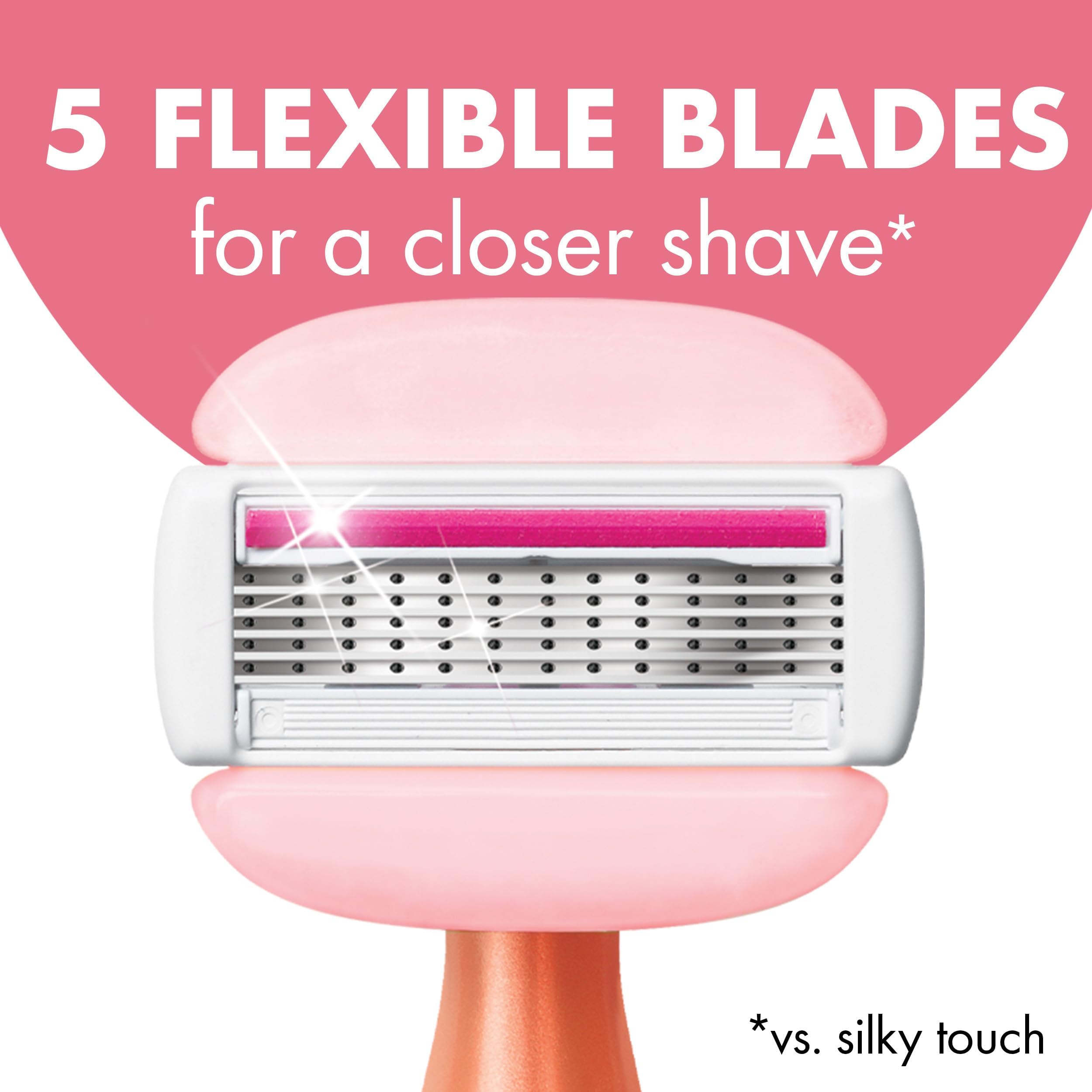 Pivoting head and rubber grip on BIC Soleil 5 Glide razor