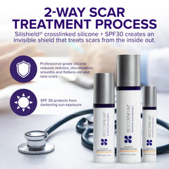 BIOCORNEUM SPF 30 bottle label communicates sun protection for scars