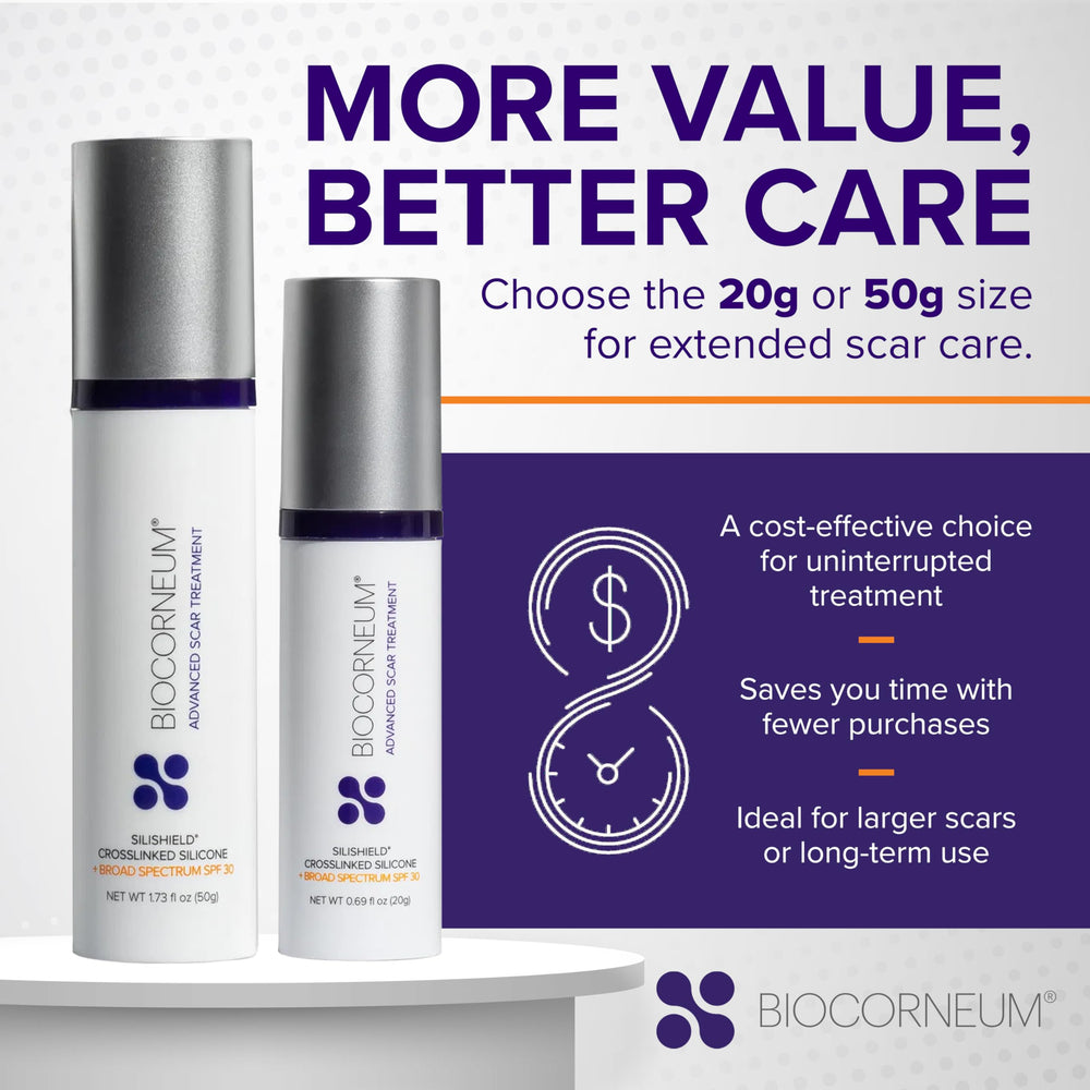Biocorneum water-resistant scar cream jar suggests durable wear during daily activities.