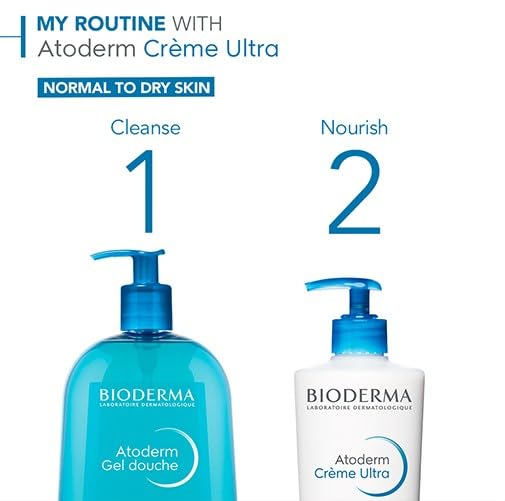 Bioderma Atoderm Aplicacion Mano: aplicación suave sobre cuerpo y rostro.
