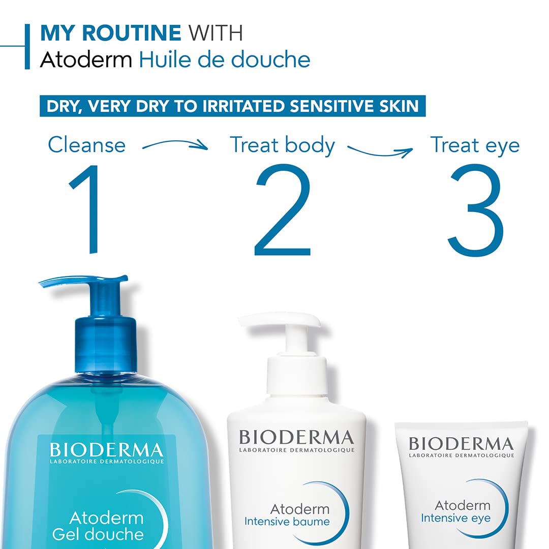 Bioderma Atoderm Caja Producto: packaging limpio que transmite confianza y cuidado.