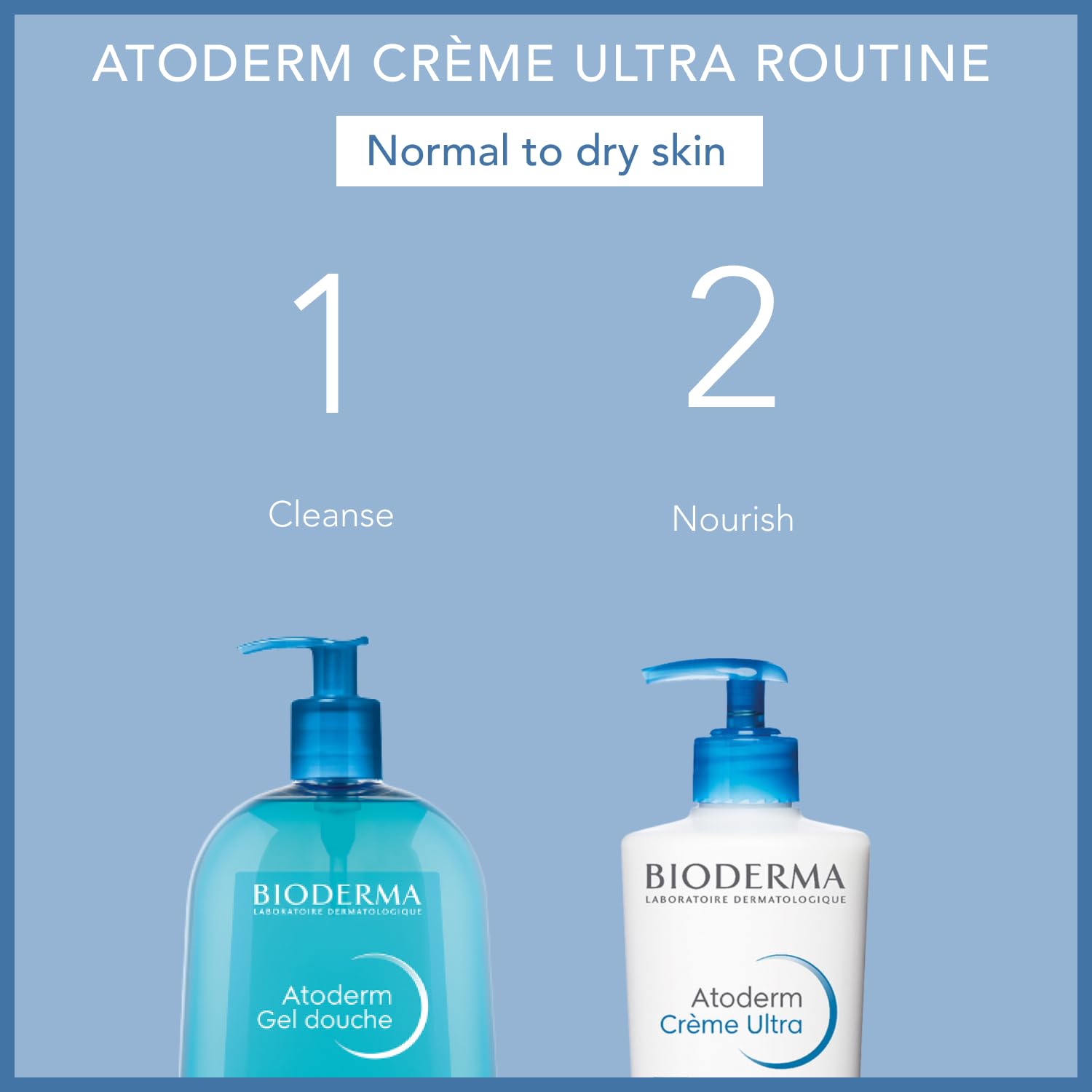 Bioderma Atoderm Ultra Cream bottle highlights Skin Protect and D.A.F patent.