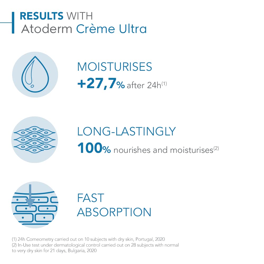 Bioderma Atoderm Ultra Cream Duo dry skin hydration after shower.