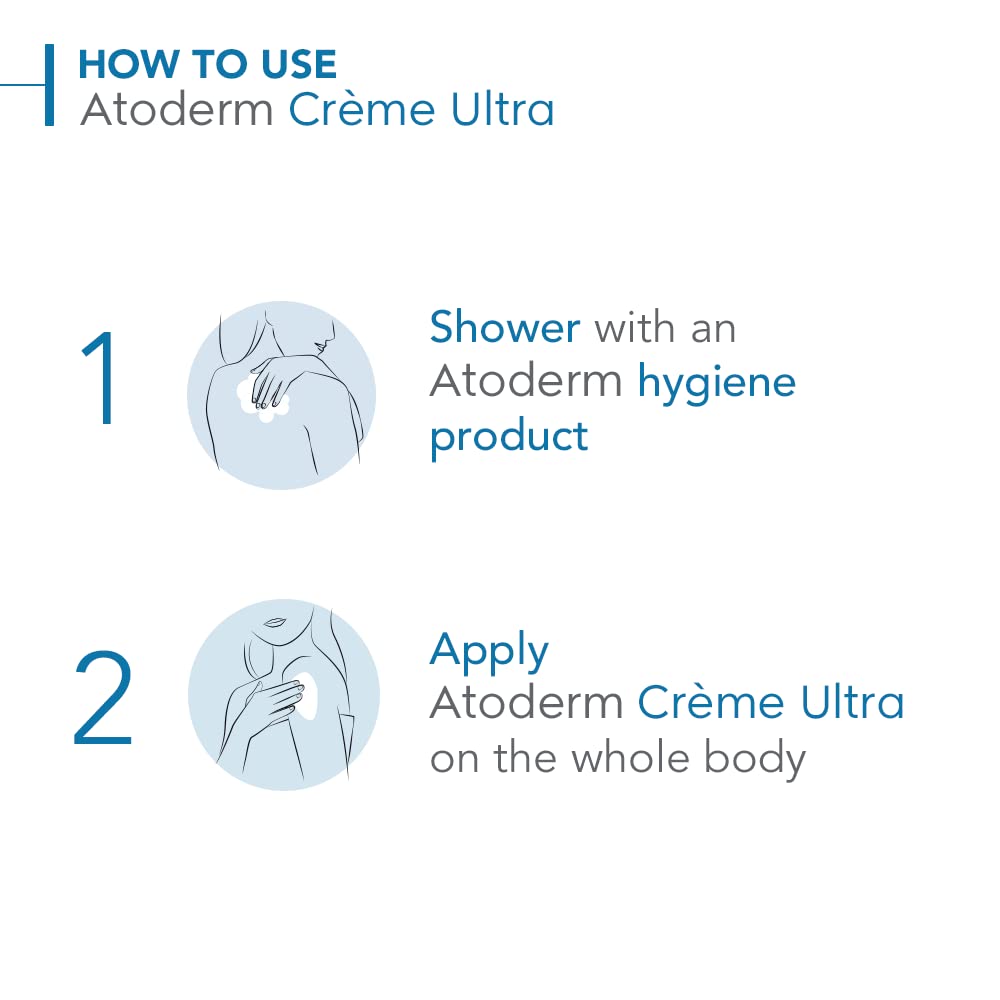 Bioderma Atoderm Ultra Cream Duo family-friendly daily care.