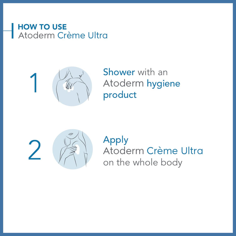 Application swatch of Bioderma Atoderm Ultra Cream on skin for immediate comfort.