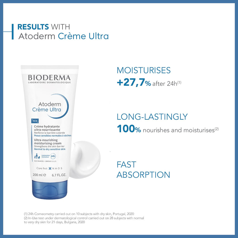 Close-up of Atoderm Ultra Cream texture ready to spread for nourishment.