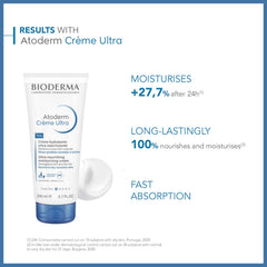Close-up of Atoderm Ultra Cream texture ready to spread for nourishment.