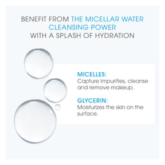 Desmaquillante micelar Bioderma Hydrabio H2O para ojos y rostro.