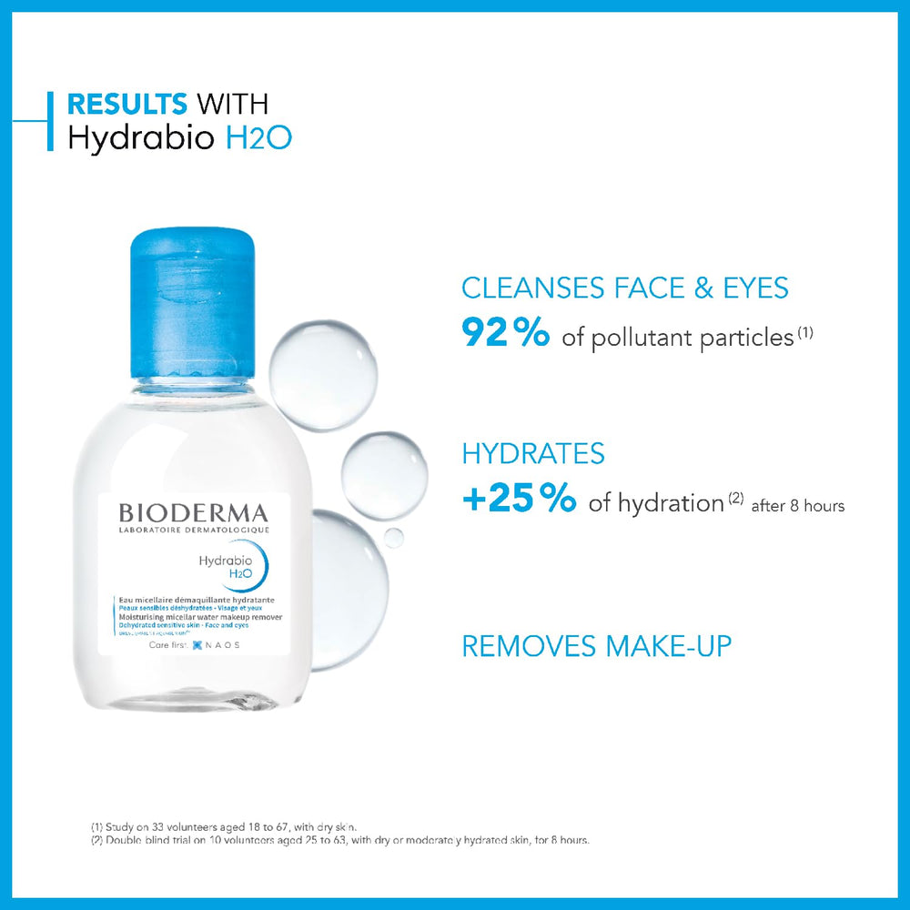 Bioderma Hydrabio H2O removes makeup from face and eyes gently