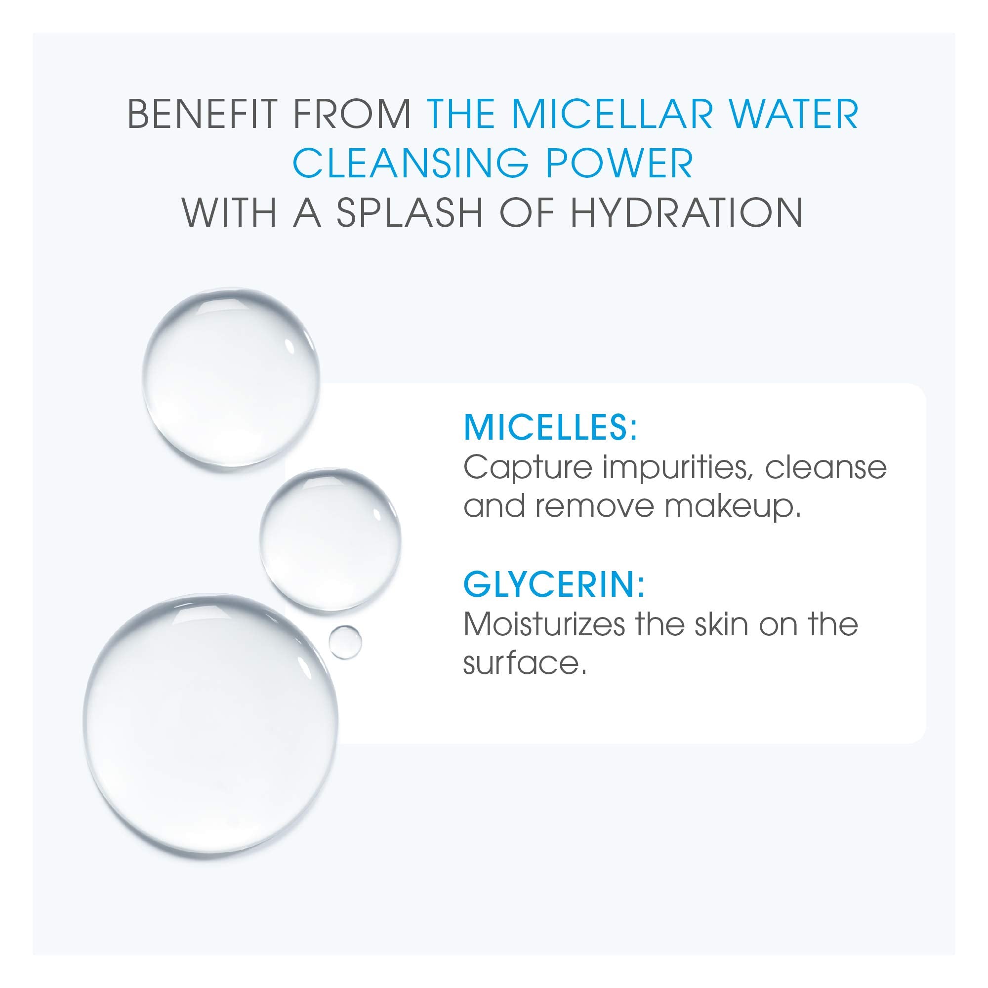 Bioderma Hydrabio H2O micellar water dispense showing easy use for makeup removal.