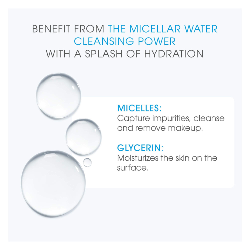 Bioderma Hydrabio H2O micellar water dispense showing easy use for makeup removal.