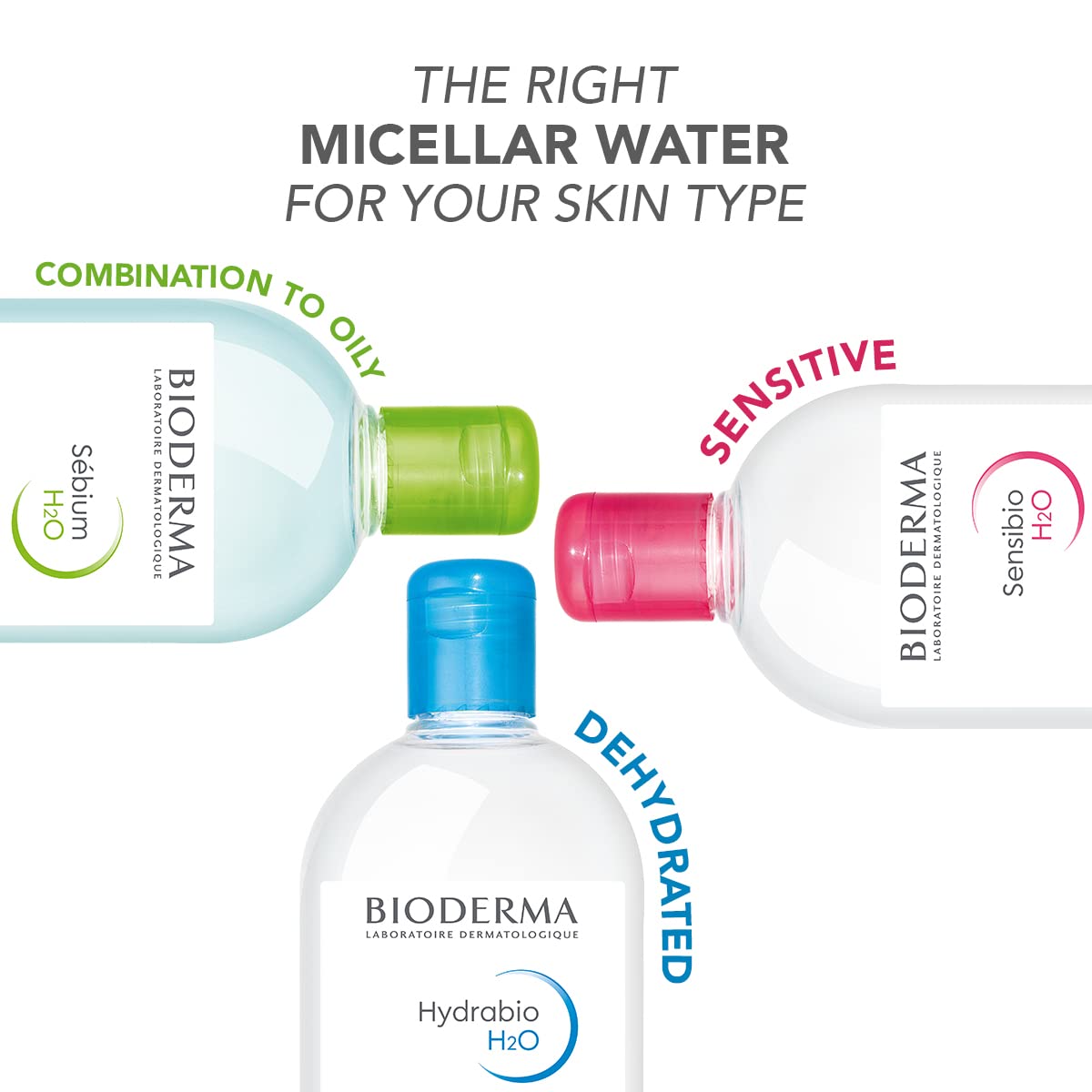 Bioderma Hydrabio H2O Niacinamide ingredient focus supports hydration.