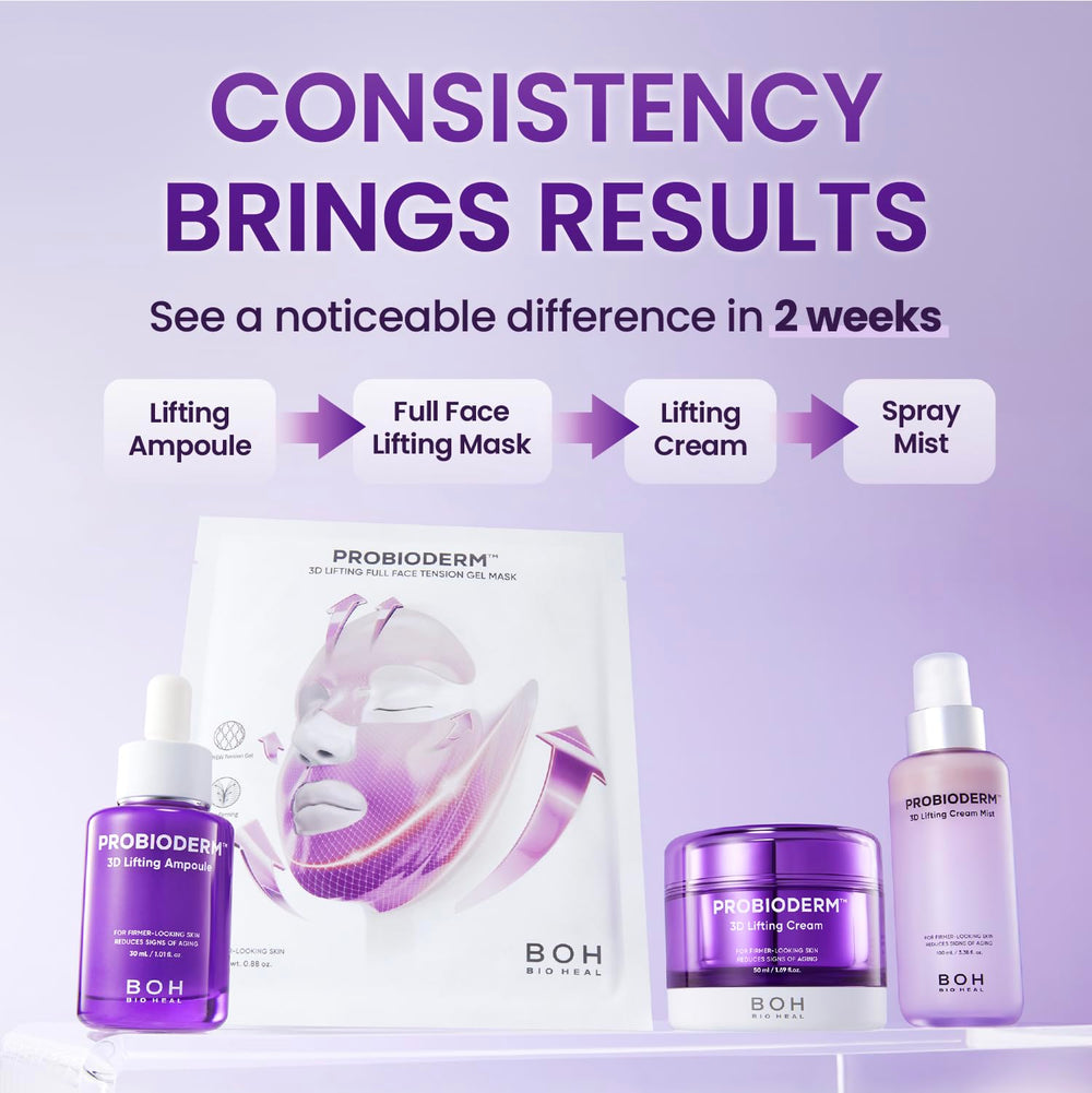 BIOHEAL BOH Probioderm 3D Lifting Cream Mist, ritual cuidado diario de piel