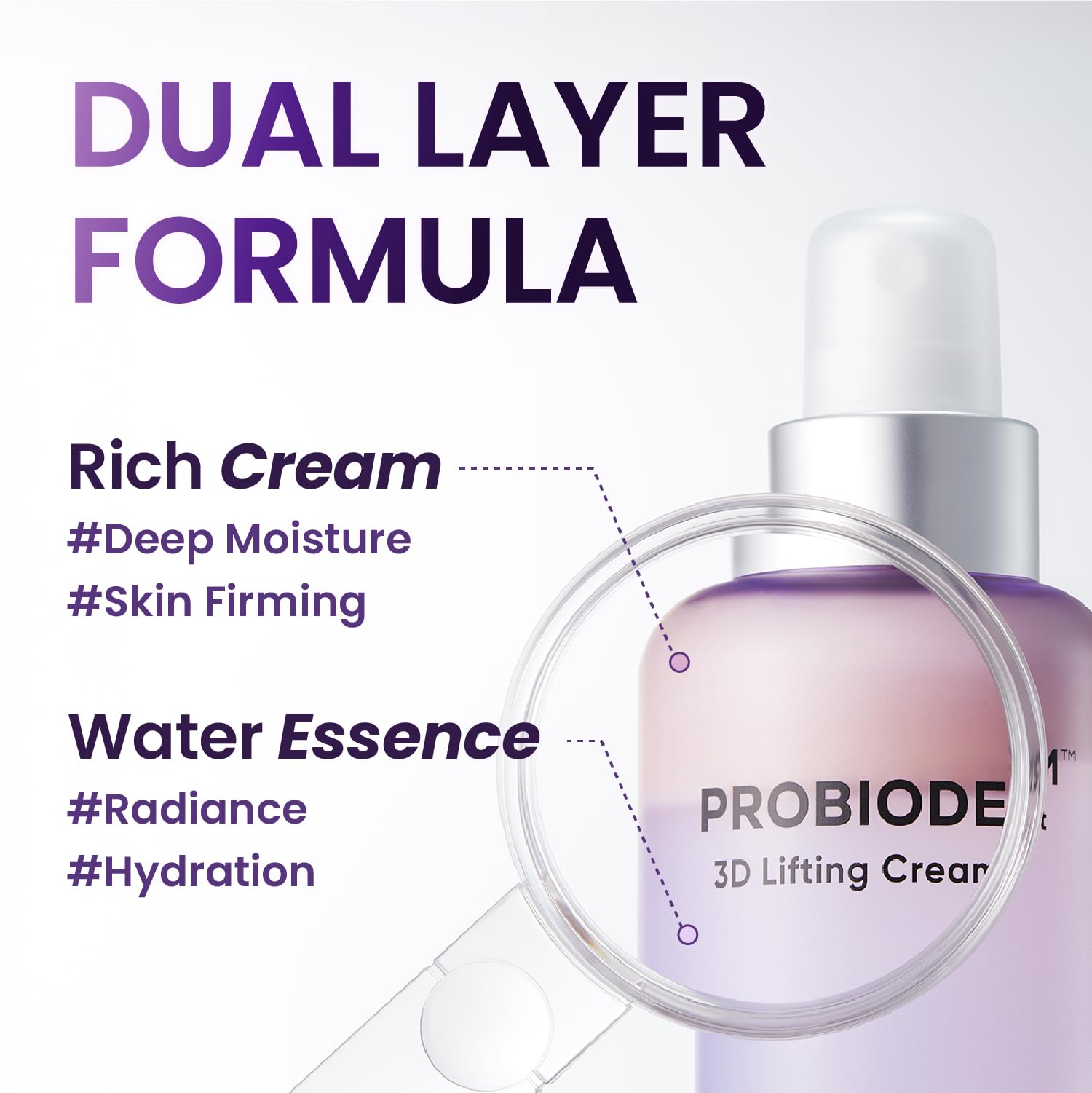 BIOHEAL BOH Probioderm 3D Lifting Cream Mist se usa diariamente para hidratación