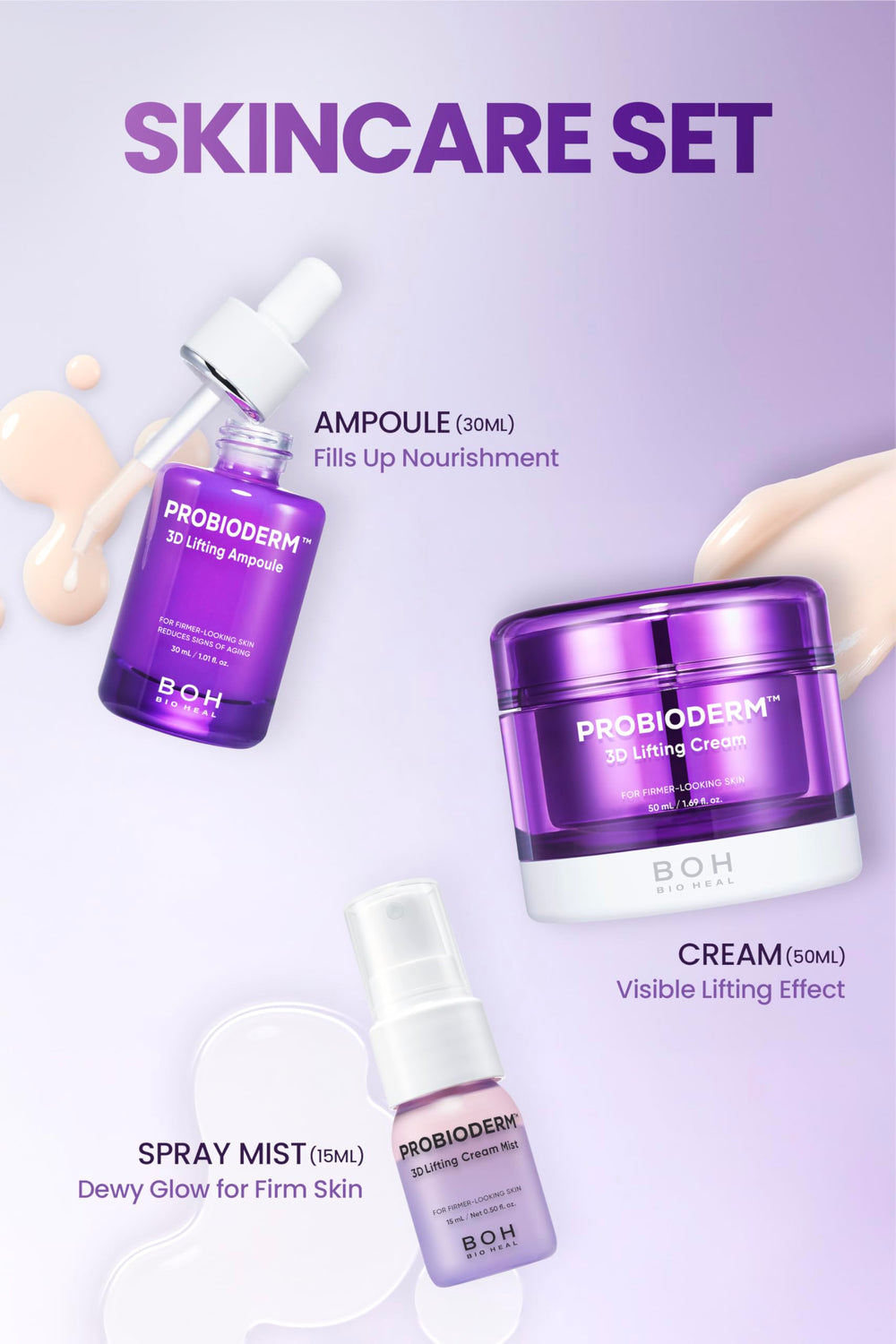 BIOHEAL BOH Probioderm 3D lifting gift box presentation