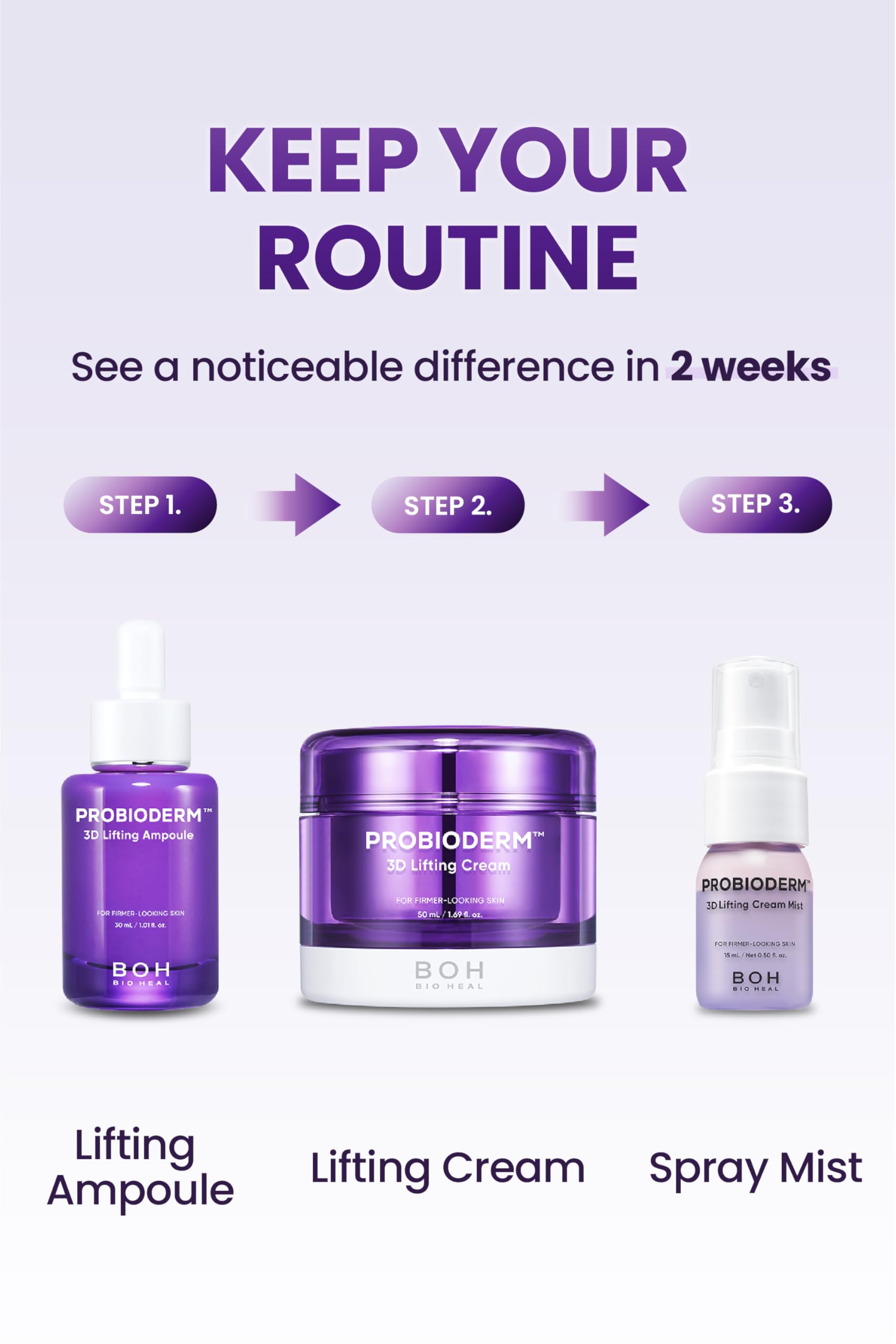 BIOHEAL BOH Probioderm 3D lifting glow on skin after use