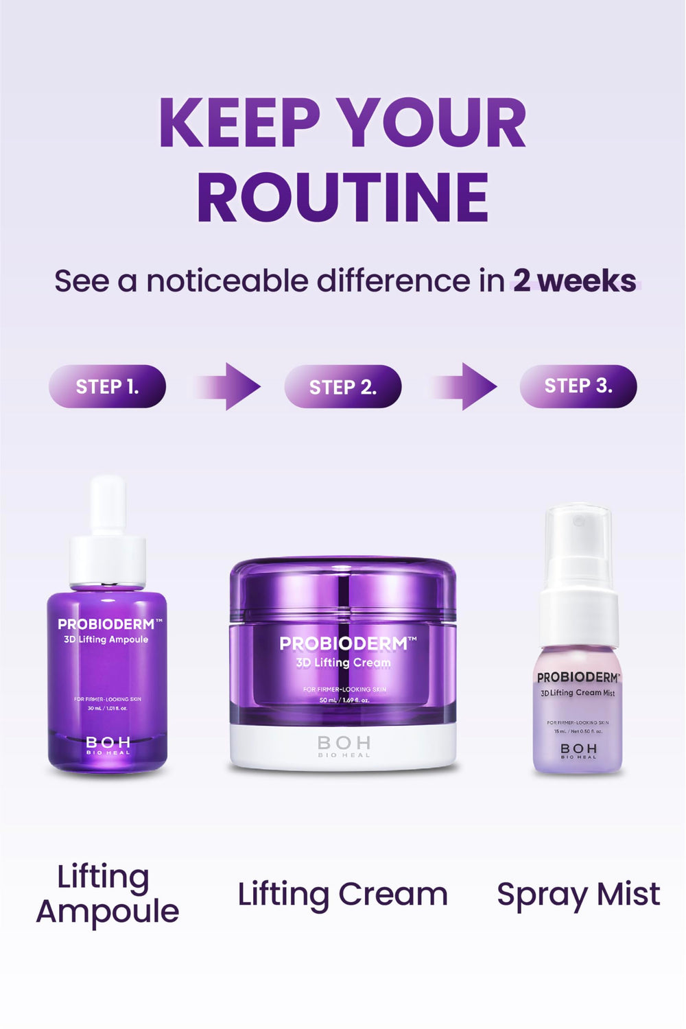 BIOHEAL BOH Probioderm 3D lifting glow on skin after use