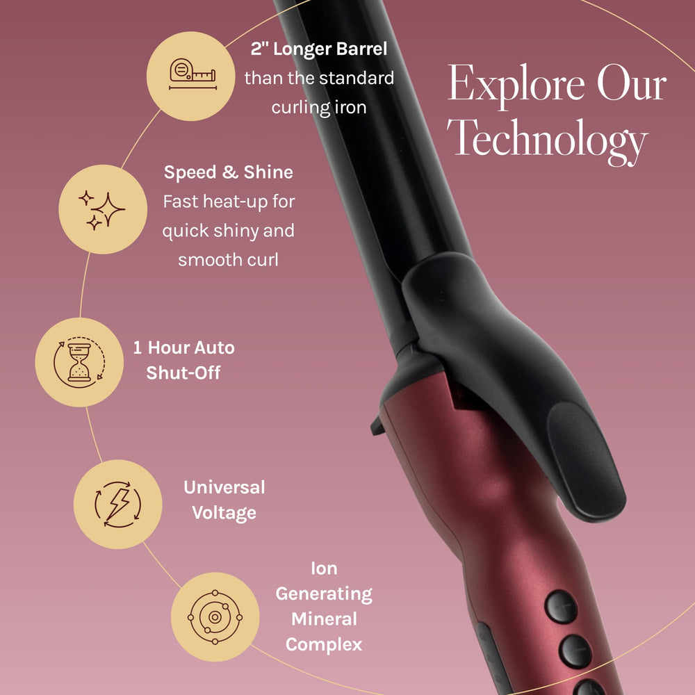 Moisturizing Heat Technology hydrates while styling