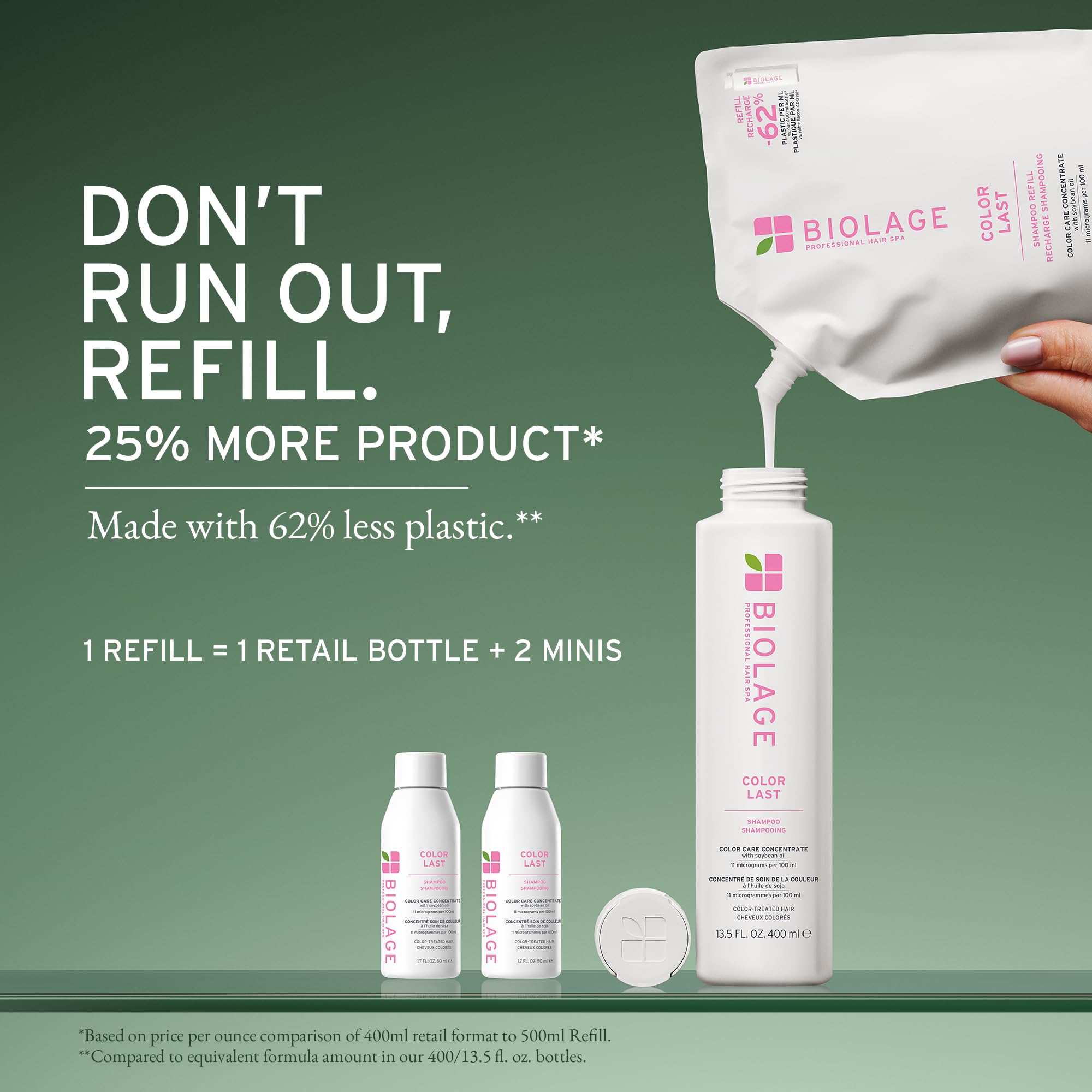 Close-up of Biolage Color Last bottle being poured with rich lather and color care.