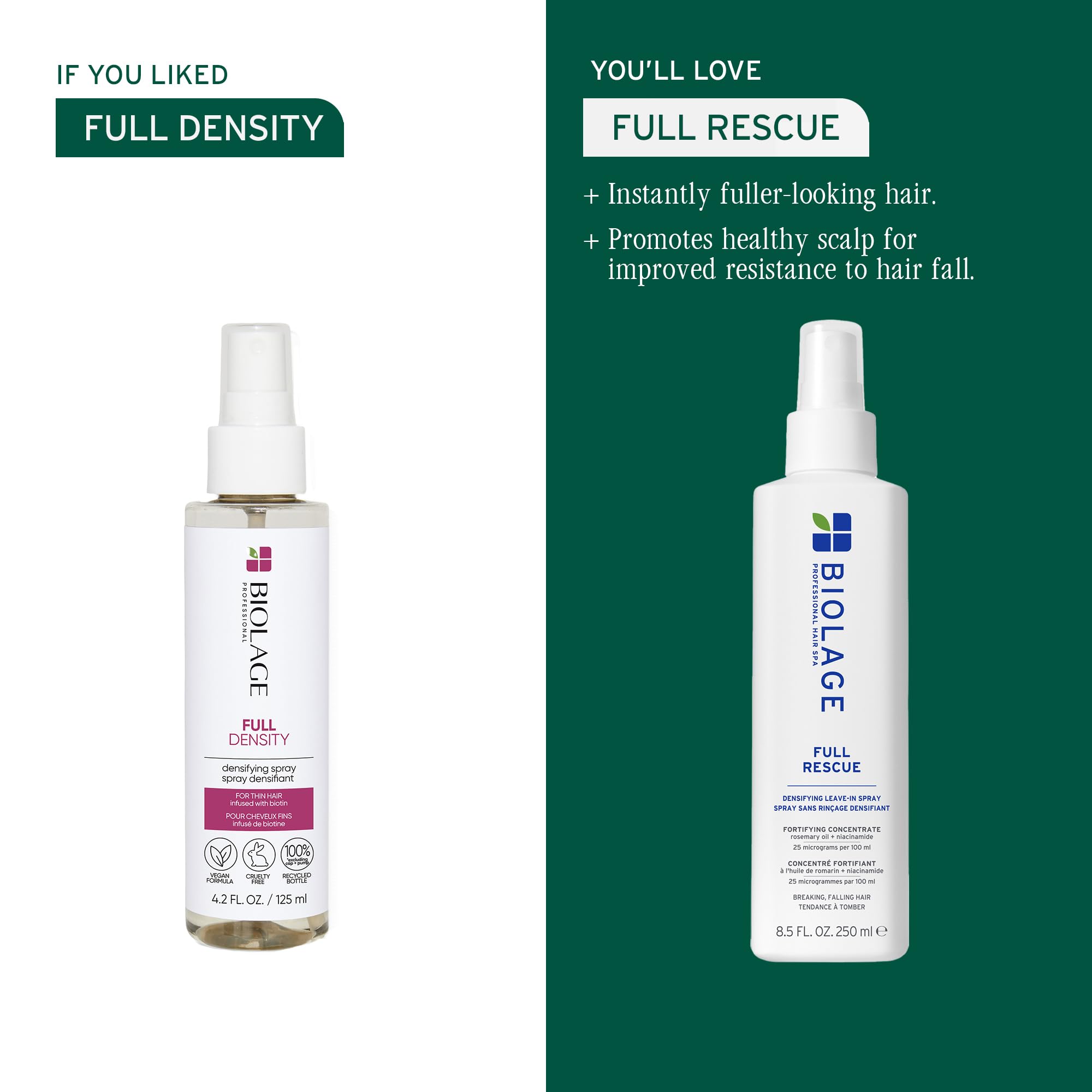 Biolage rosemary oil detail indicates aroma and root fortification