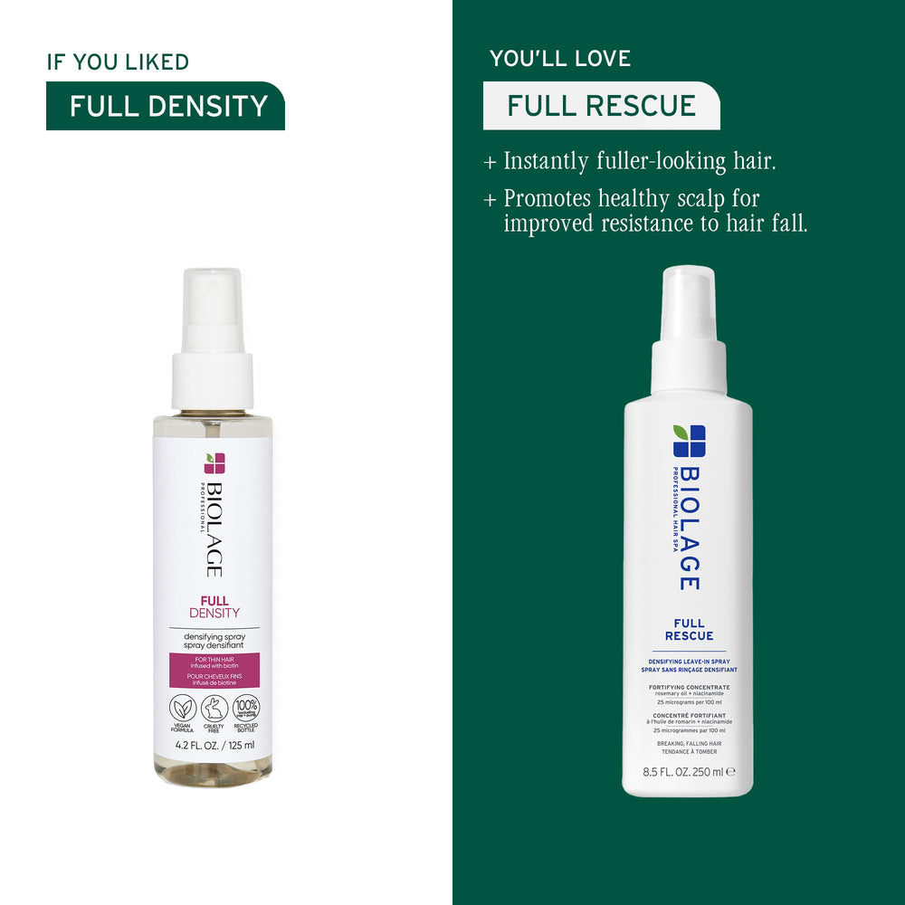 Biolage rosemary oil detail indicates aroma and root fortification