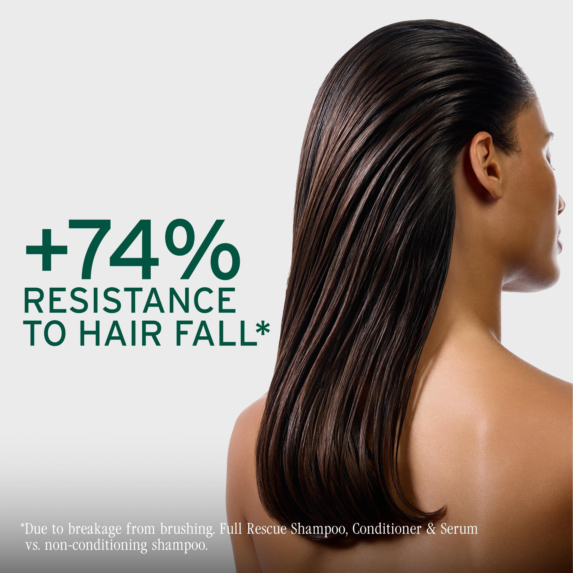 Niacinamide ingredient highlight in Biolage Full Rescue for moisture balance