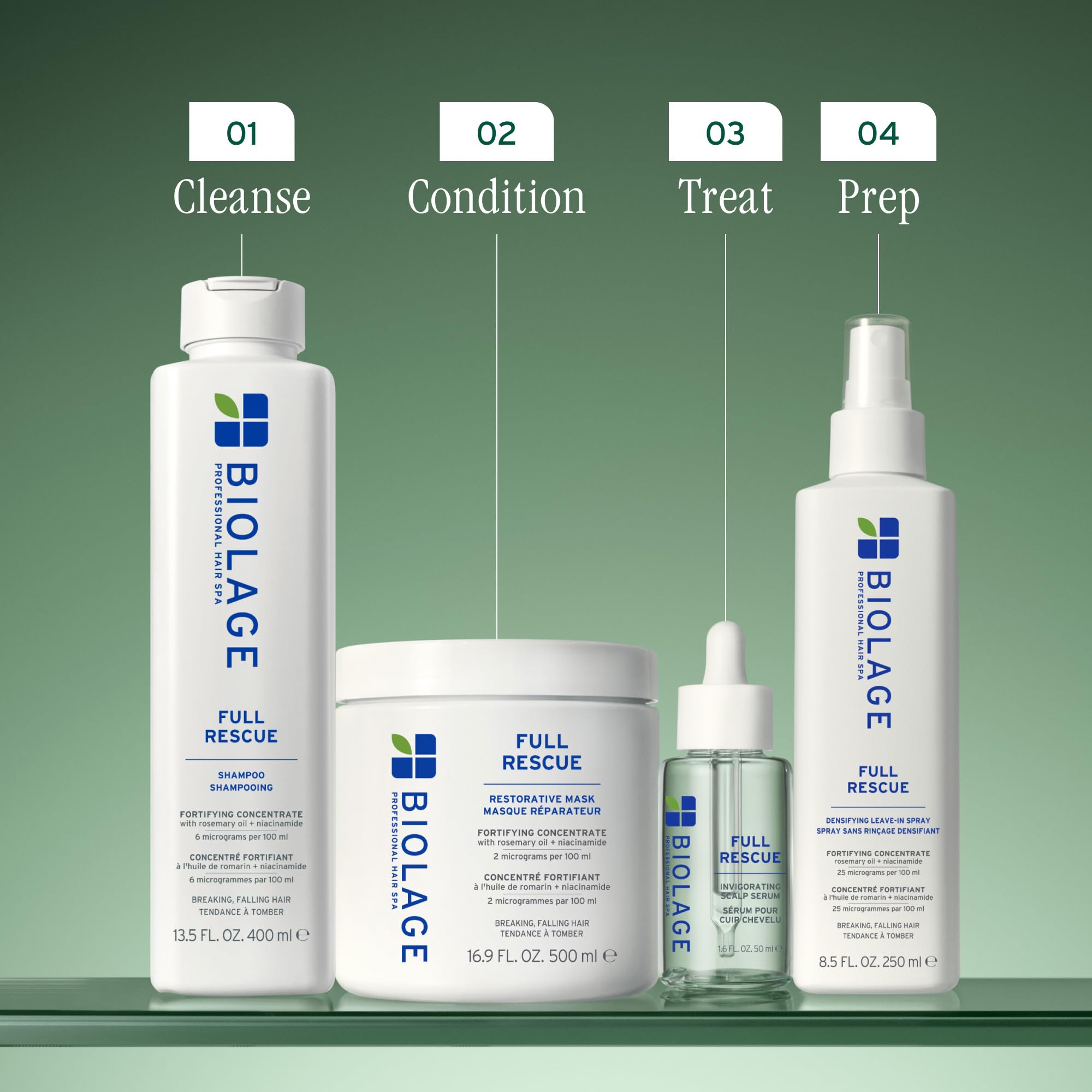 Biolage Full Rescue packaging emphasizes vegan and cruelty-free
