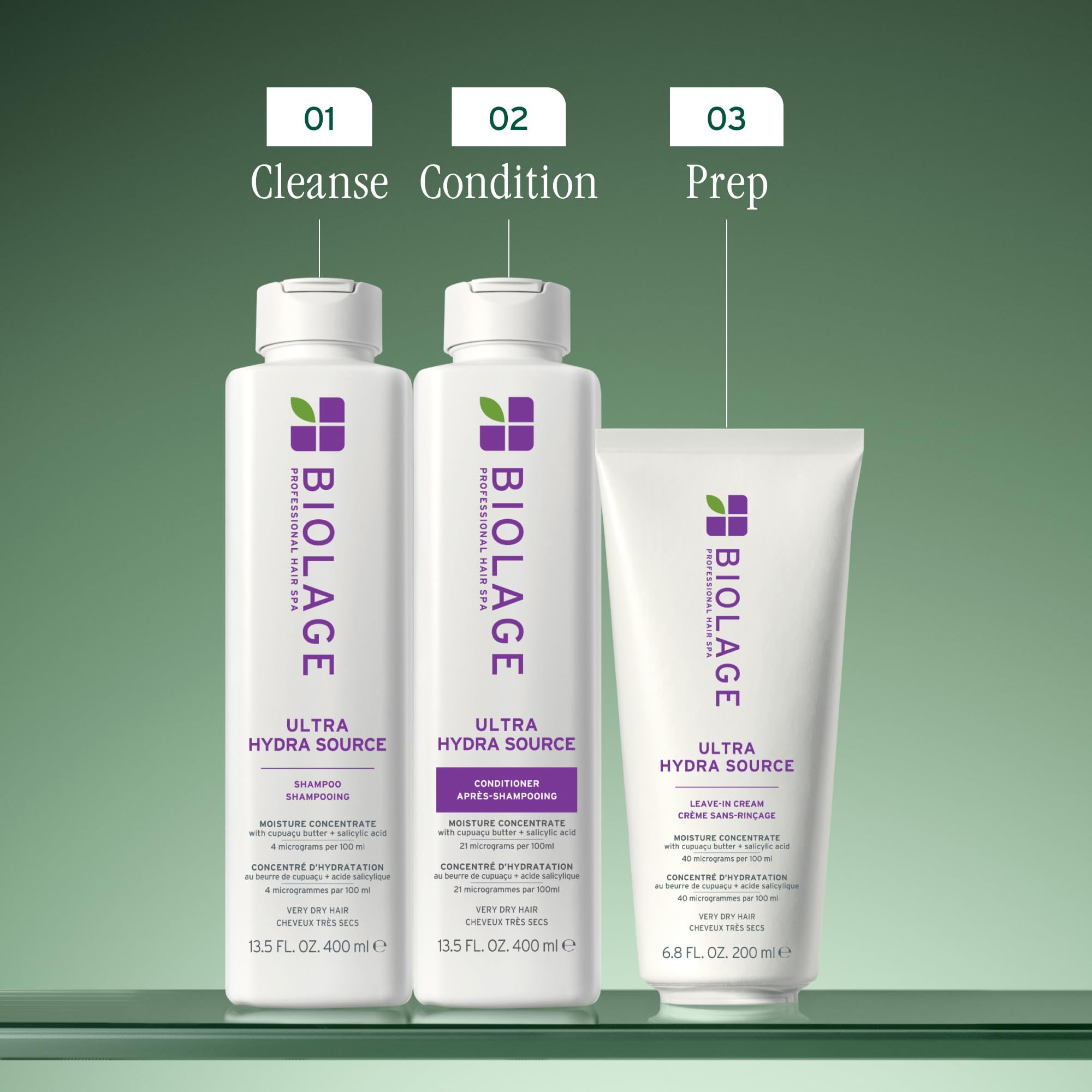 Biolage Ultra Hydra Source hair strands showing renewed moisture and shine.