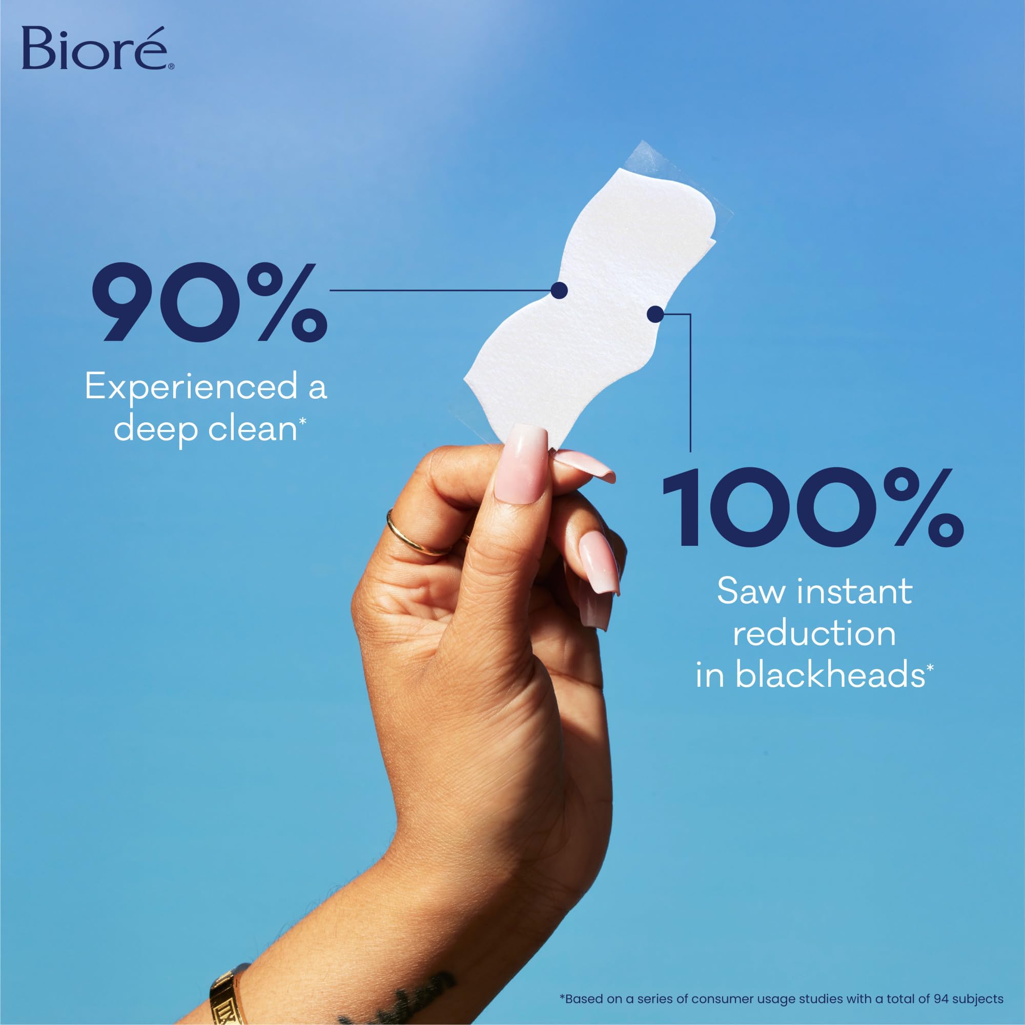 Biore pack with four-pack packaging shown for value
