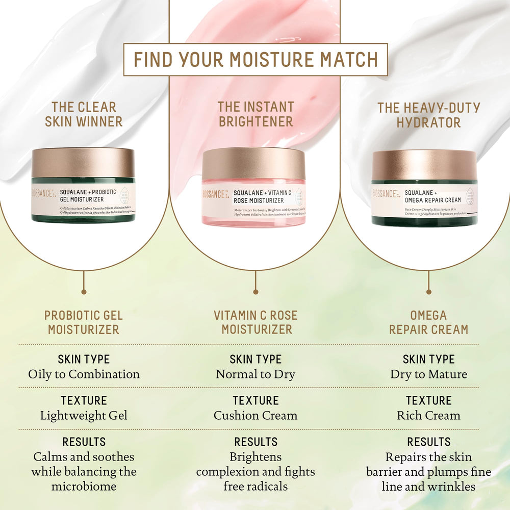 BIOSSANCE gel leaves a non-greasy finish ideal for oil control