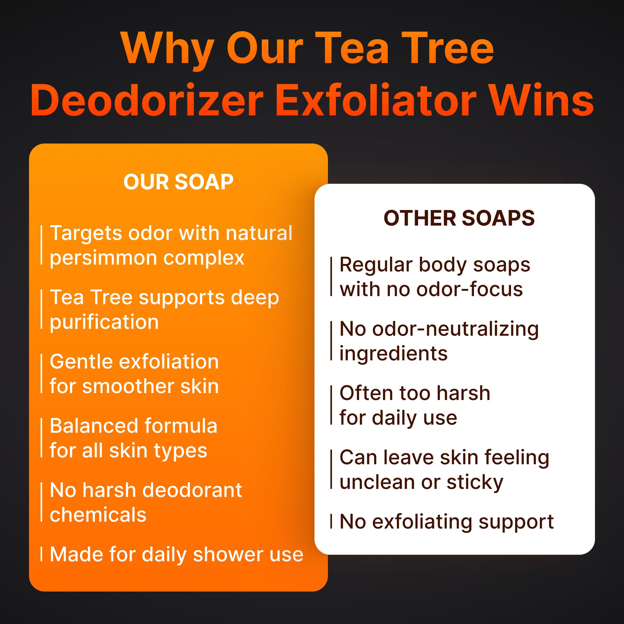 BIOXI Persimón y Aceite de Árbol de Té: ideal para piel sensible y cuidado diario.