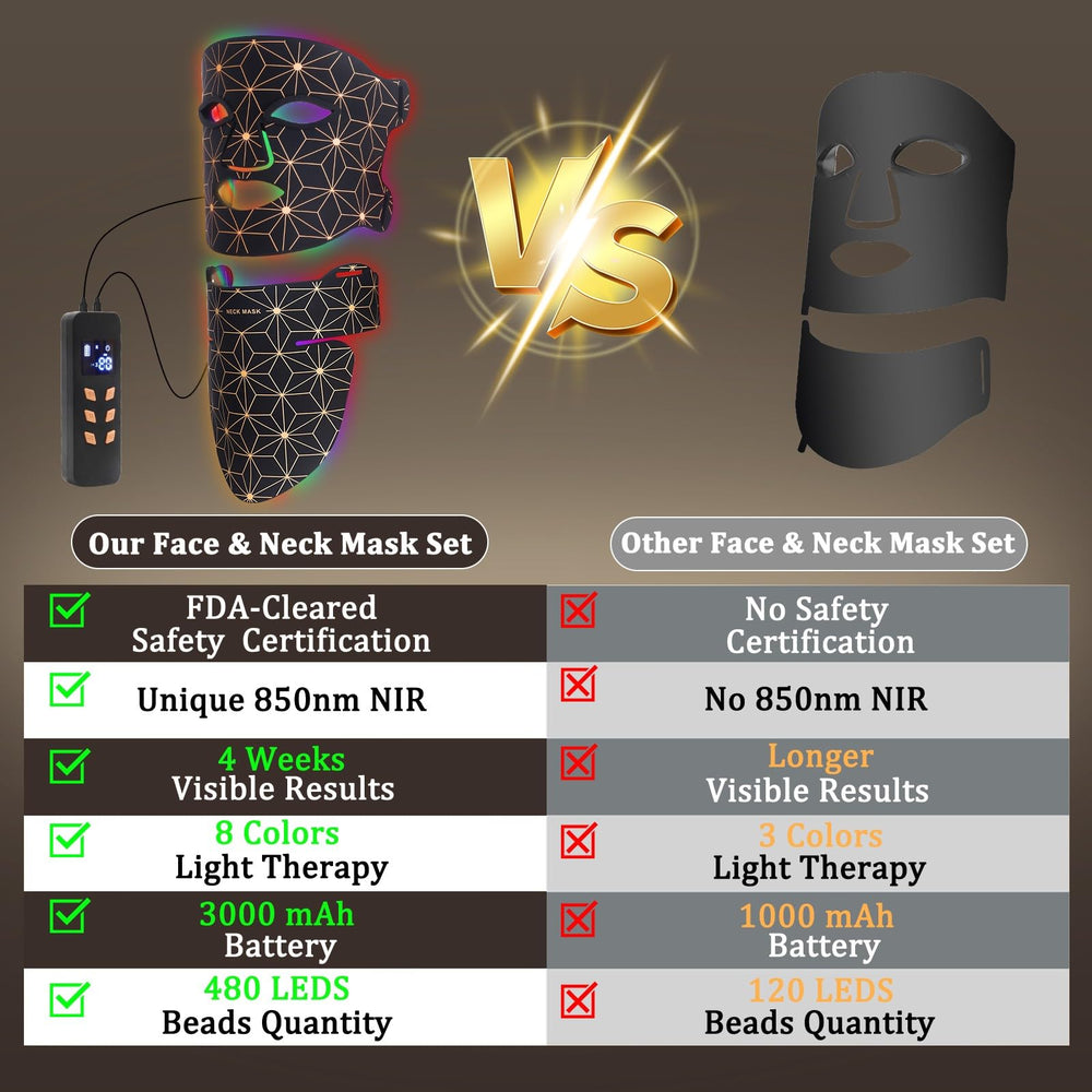 Biuufish foldable rechargeable design makes skincare portable for travel