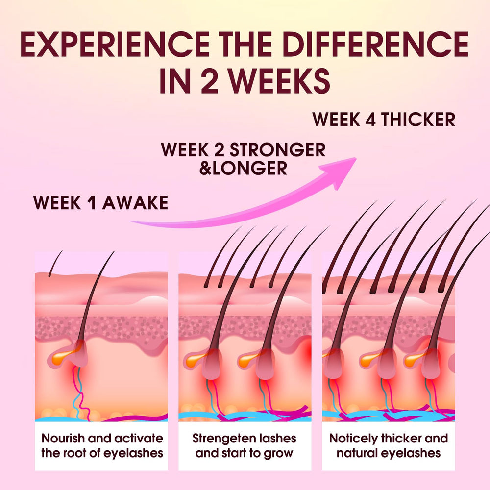 Biysber natural extracts hint at conditioning and nourishment for lashes